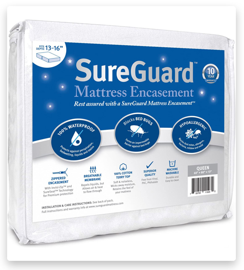 Queen SureGuard Mattress Encasement