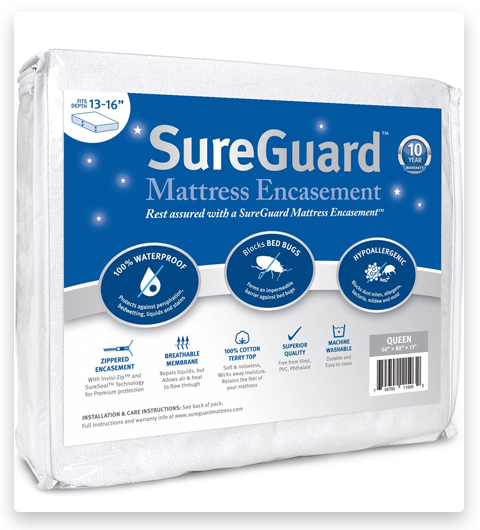 SureGuard Mattress Encasement - Bed Bug Proof