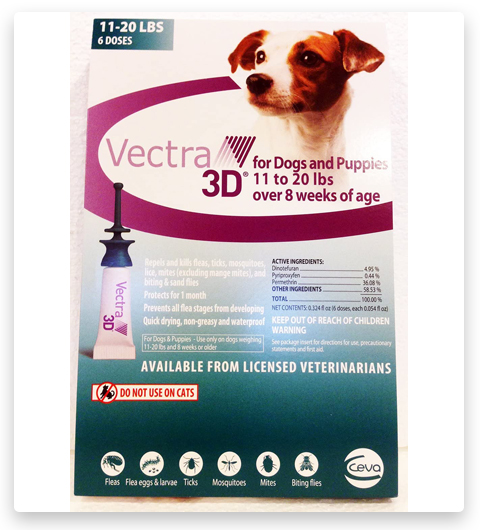 VECTRA 3D Teal per cani di taglia media